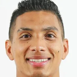 Jorge GUTIERREZ